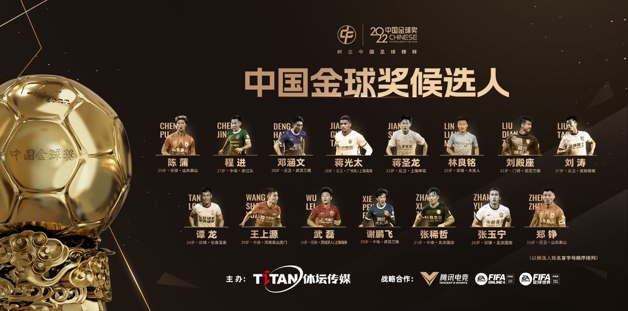 2022中国金球奖候选人确定：水庆霞领衔金帅候选
