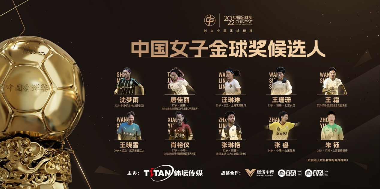 2022中国金球奖候选人确定：水庆霞领衔金帅候选