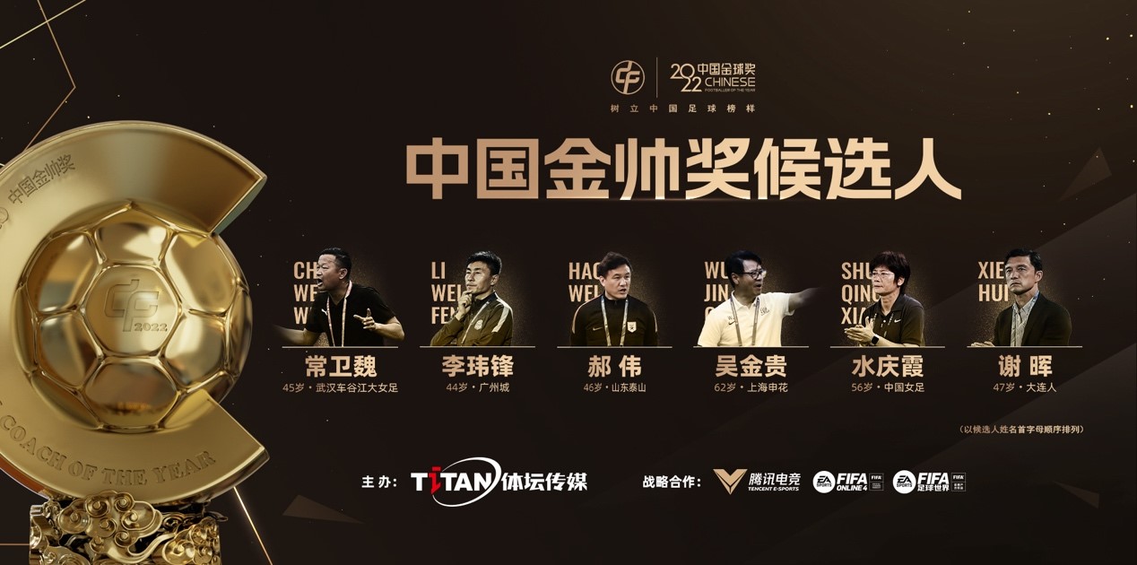 2022中国金球奖候选人确定：水庆霞领衔金帅候选