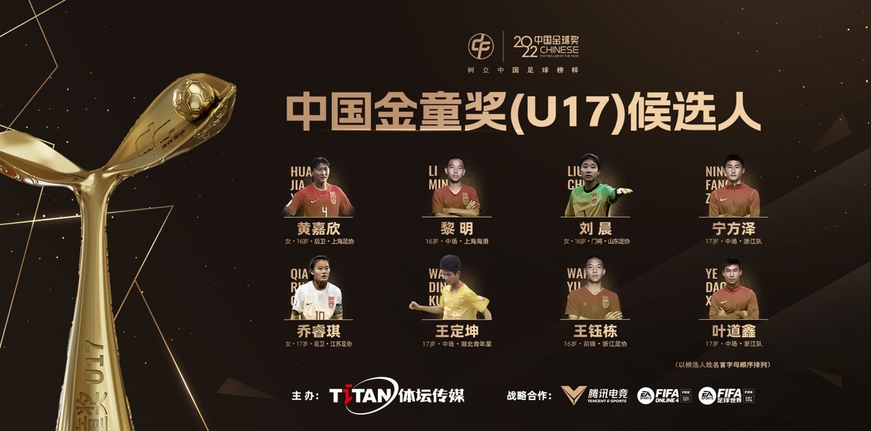 2022中国金球奖候选人确定：水庆霞领衔金帅候选